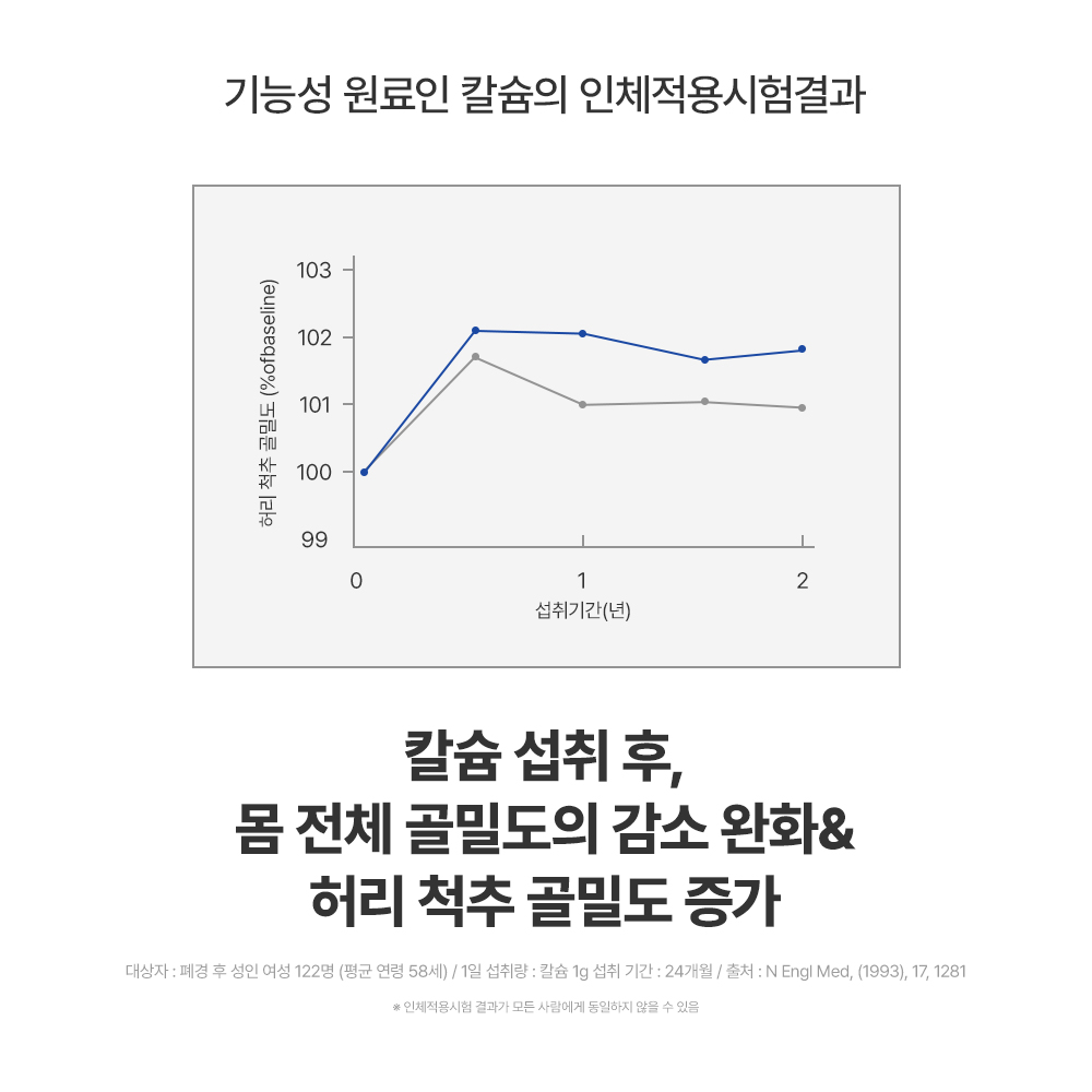 칼마디 K2 어바인랩 WPE 칼슘 마그네슘 비타민 D K2 임산부 영양제 60캡슐, 1개 이미지 3