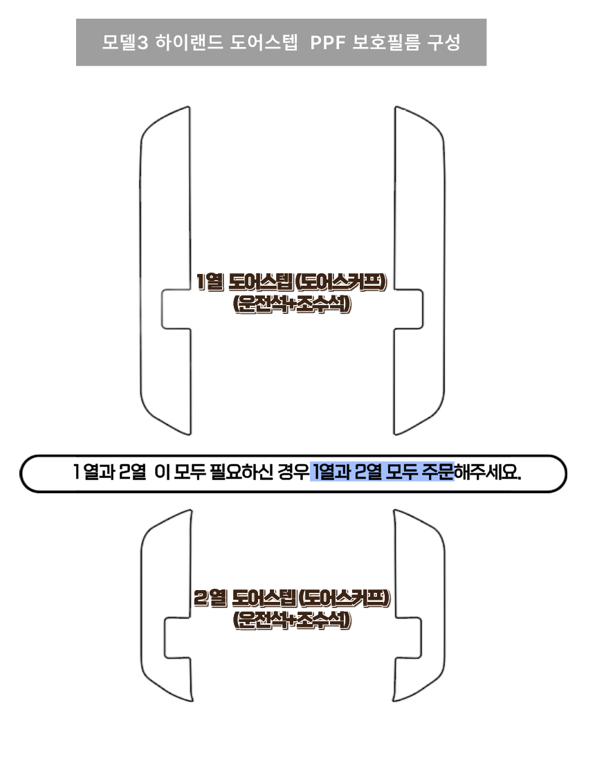 테슬라 모델3 하이랜드 실내 PPF 스위치 버튼 풀세트 무광 보호필름 이미지 6