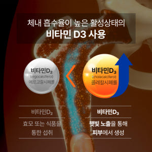 칼마디 K2 어바인랩 WPE 칼슘 마그네슘 비타민 D K2 임산부 영양제... 맛있게 먹은 솔직 후기 - 상품 이미지 4
