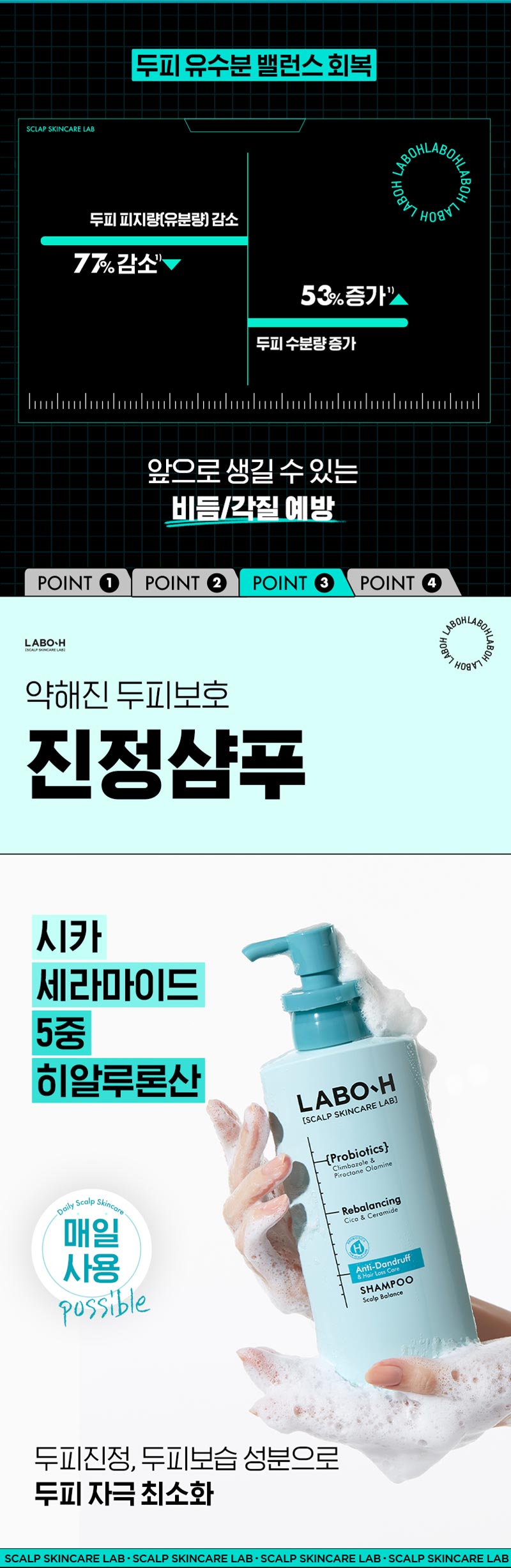 LABO-H Anti-Dandruff Scalp Balance Shampoo - description 7