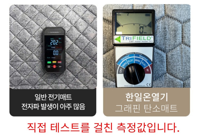 한일온열기 그래핀탄소매트 전자파없는 카본 전기 온열매트 침대 전기장판 킹(분리난방), 160x200cm, 차콜