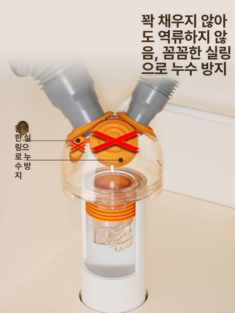 멀티하수구트랩 3구 악취차단막 욕실 배수구트랩 악취방지 역류방지 세면대 하수구트랩 덮개 배수관 바닥배수구 자석 밀봉 1개 - 상세 이미지 4
