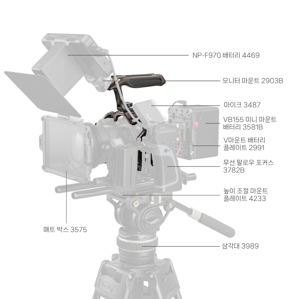 스몰리그 5259 나이트 이글 니콘 Z5II / Z7II / Z6II 케이지 키트 이미지 8