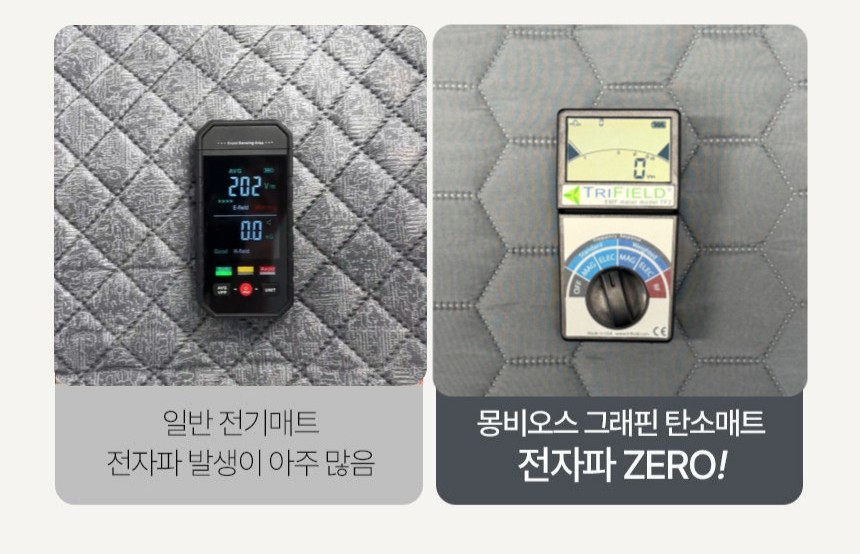 몽비오스 카본 탄소매트 전기매트 전자파없는 그래핀 온열매트 침대 전기장판 싱글, 100x200cm, 연그레이