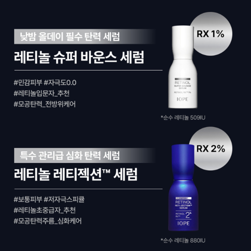 아이오페 레티놀 슈퍼 바운스 세럼 (모공탄력 / 자극도 0.0) 30ml, 1개 사진 5