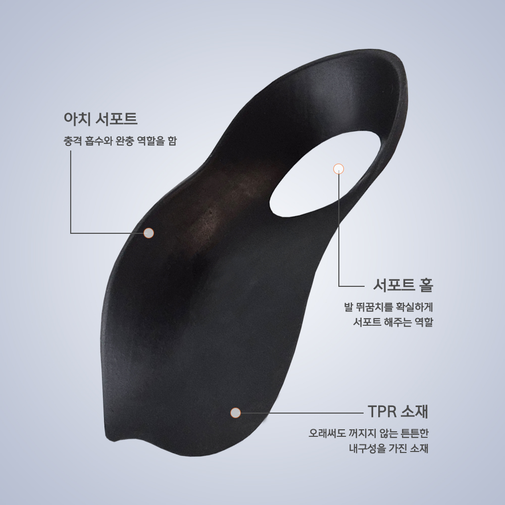 곰피트 깔창 아치 발바닥 보조 족저근막 평발 교정 운동 깔창 2세트(4p) - 상세 이미지 5