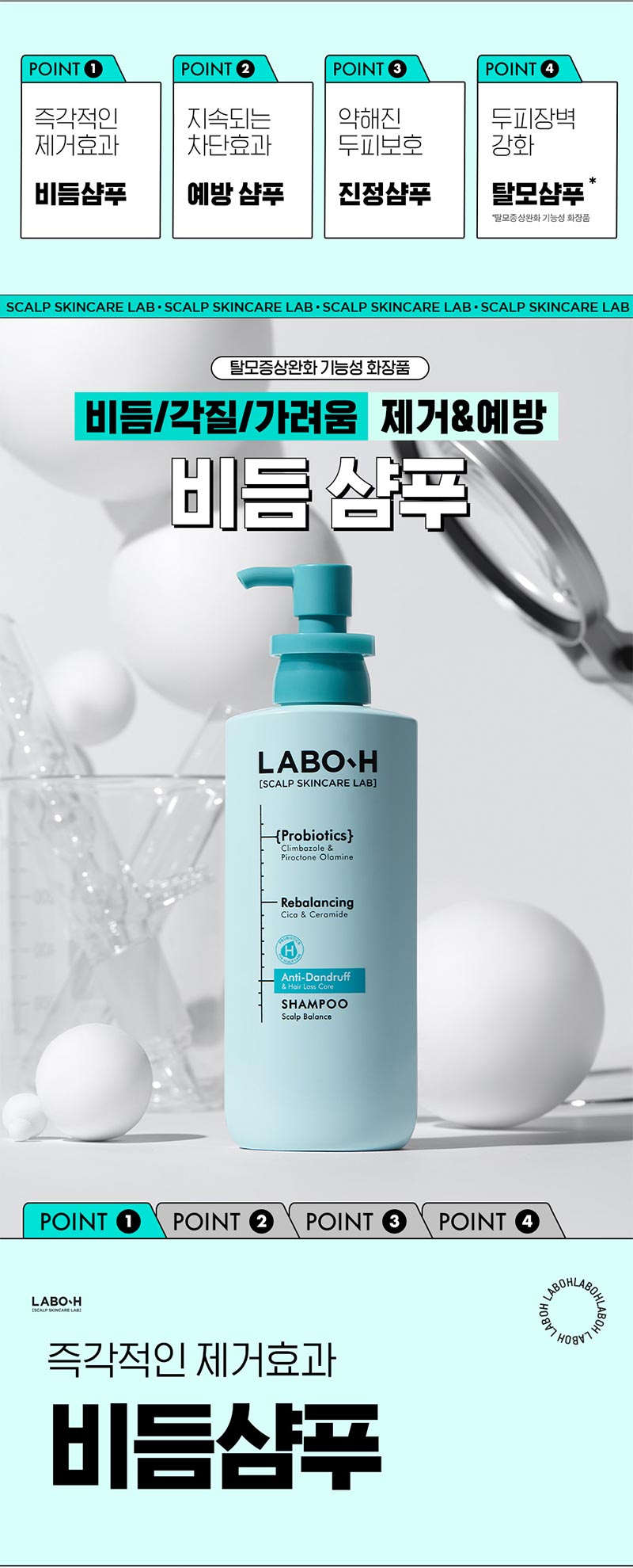 LABO-H Anti-Dandruff Scalp Balance Shampoo - description 2