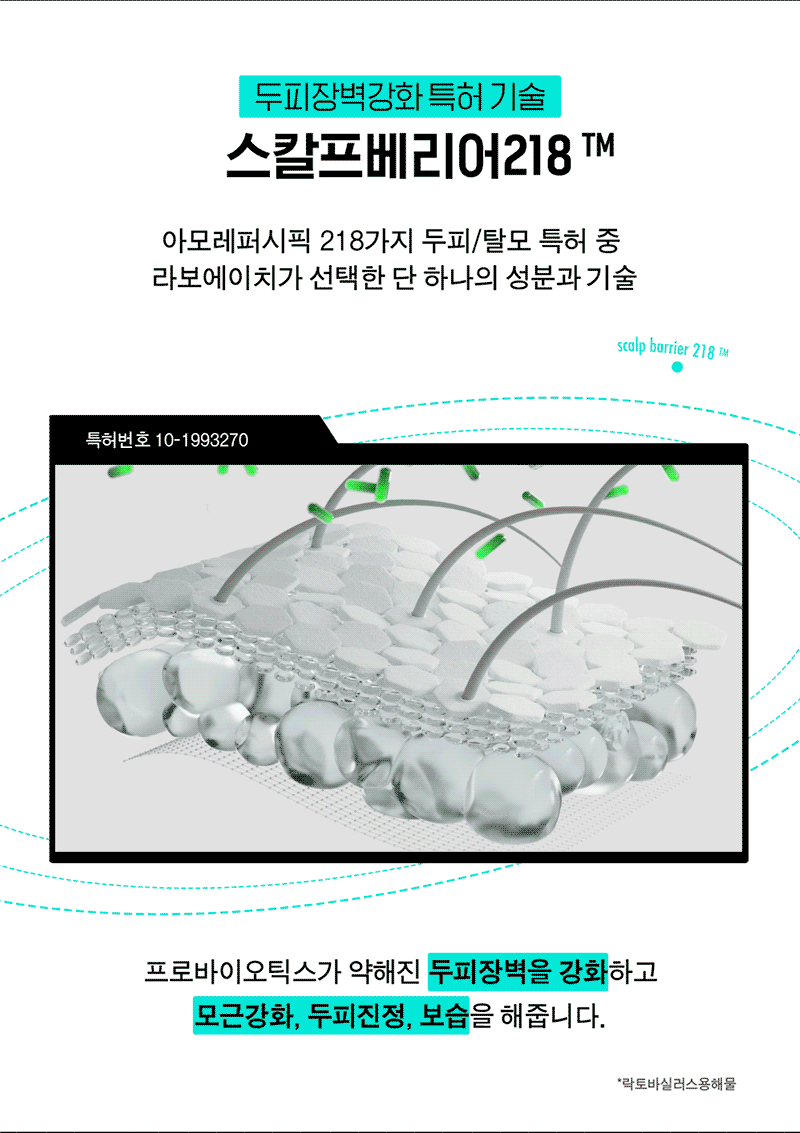 LABO-H Anti-Dandruff Scalp Balance Shampoo - description 9