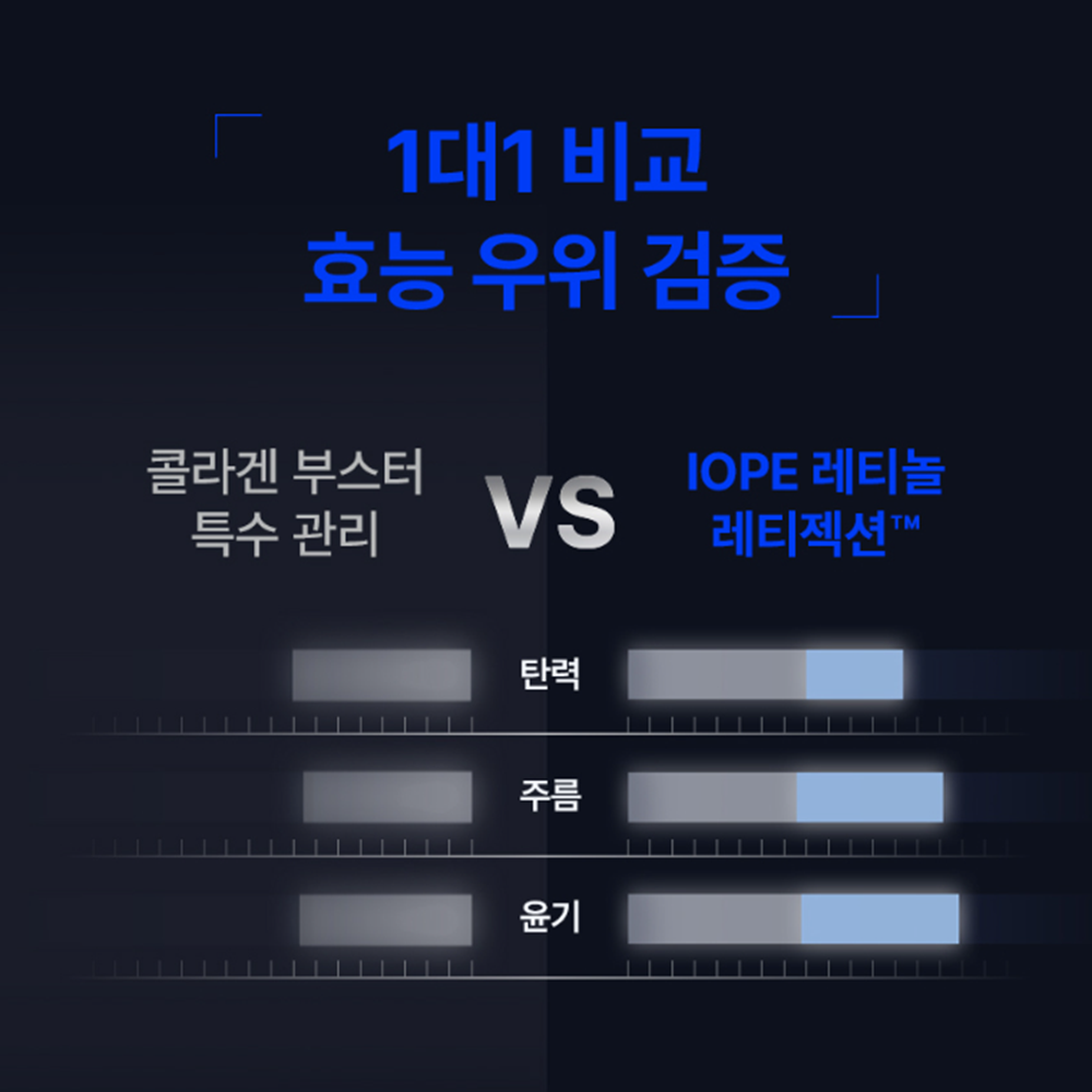 아이오페 레티놀 레티젝션 세럼 30ml, 1개