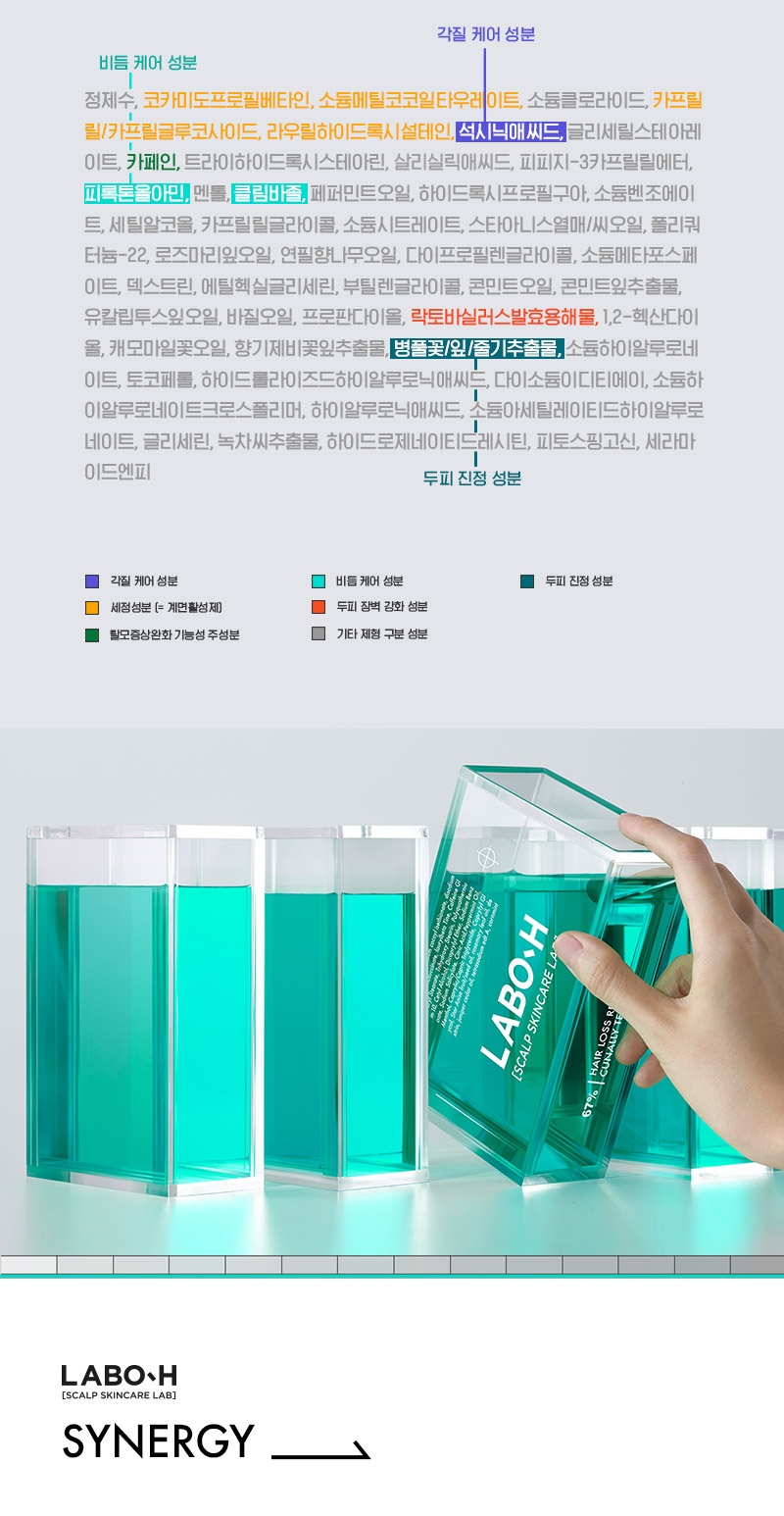 LABO-H Anti-Dandruff Scalp Balance Shampoo - description 11