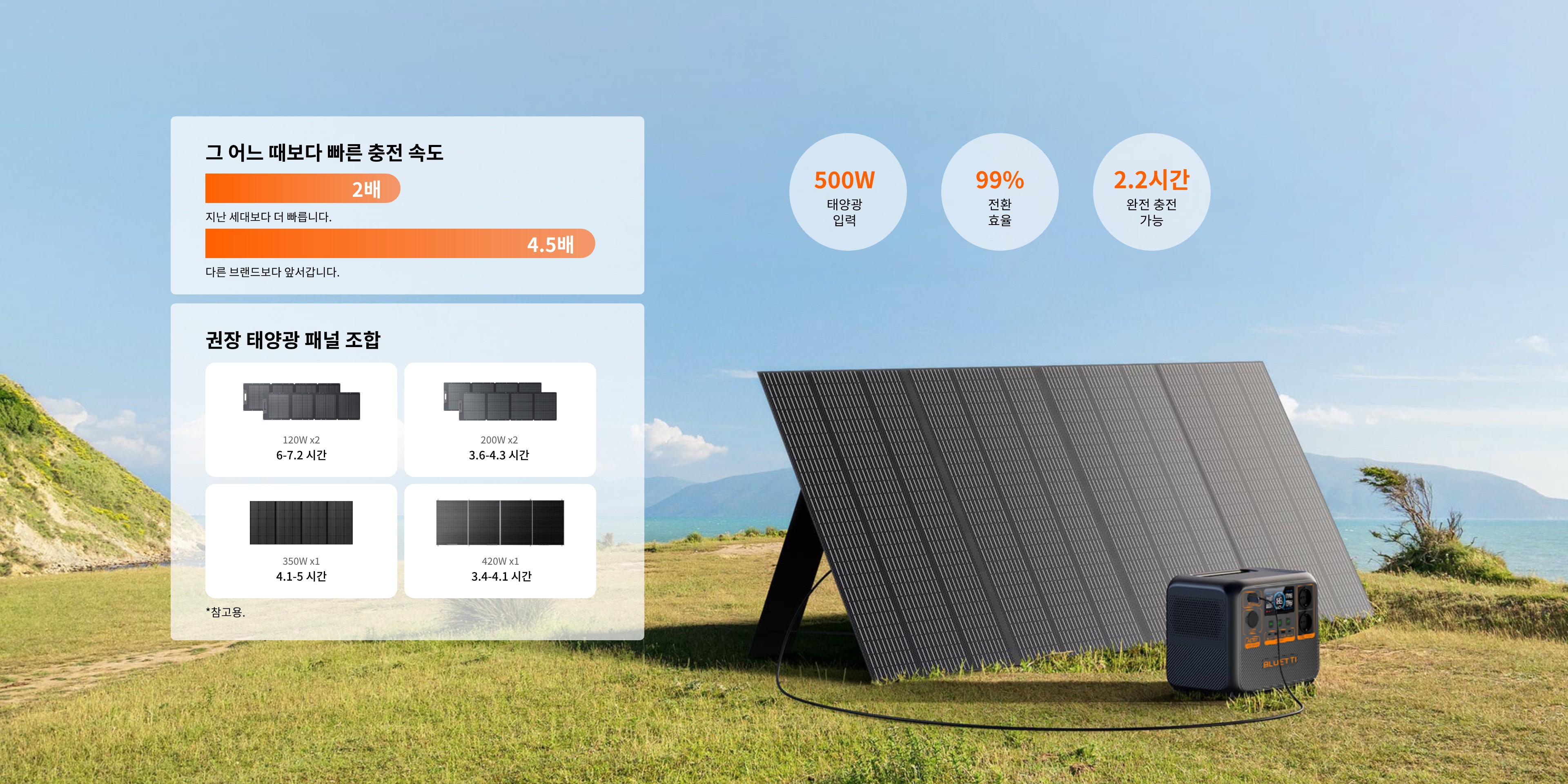 블루에티 파워뱅크 AC70P 블루예티 bluetti 올인원 인산철 보조 배터리