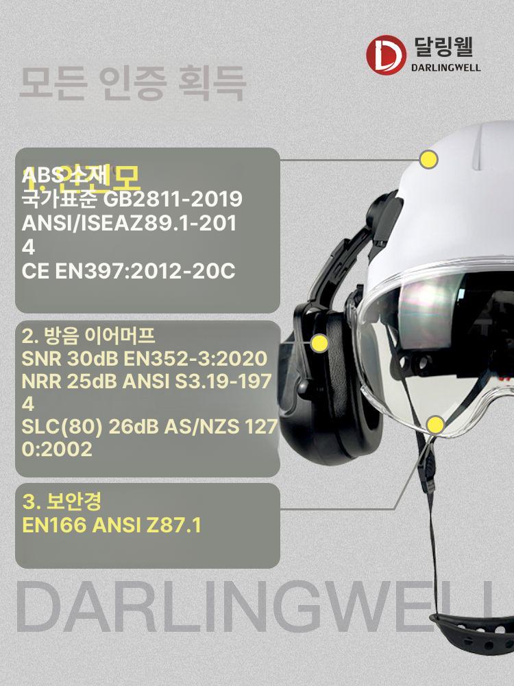 산업용 귀마개 소음방지 안전모 작업실 고글 작업 공장 차단 화이트 투명 렌즈 - 상세 이미지 3