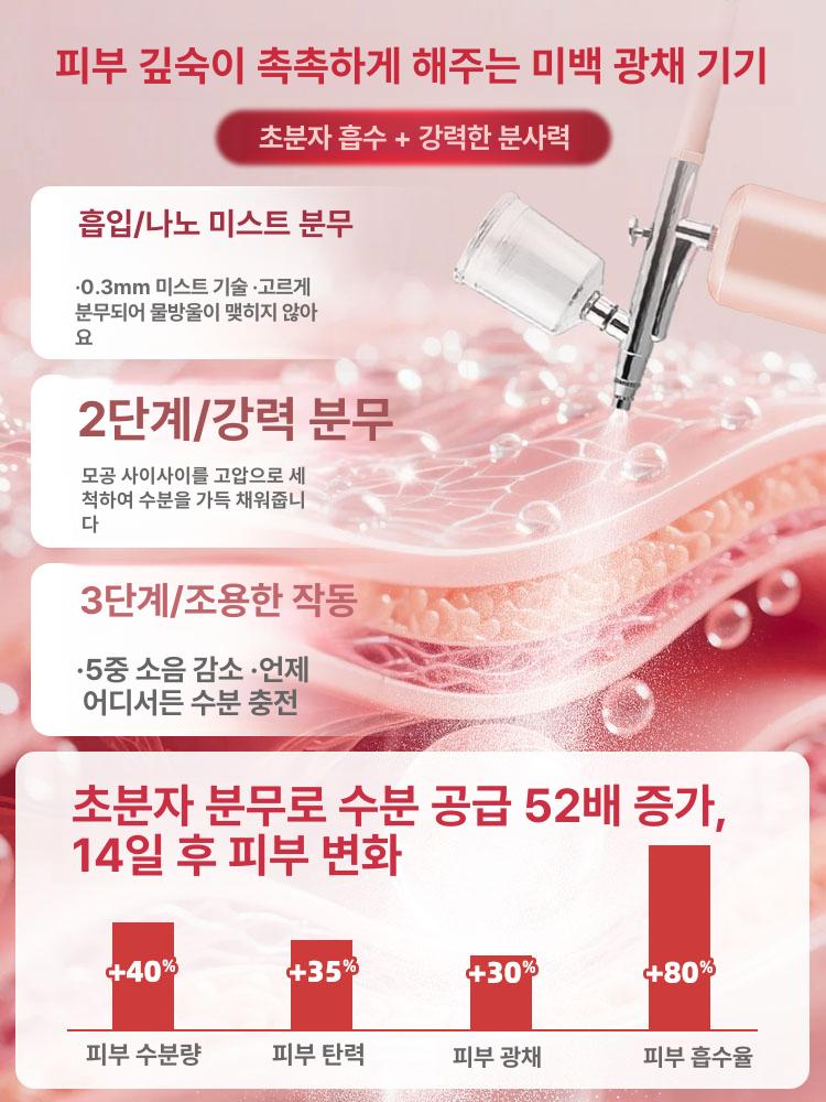 앰플 분사기 관리실 수분공급 보습 스프레이 플래그십 에스테틱 주입기 가정용 피부샵 미스트기 메탈릭 블랙 1단 3병 - 상세 이미지 3