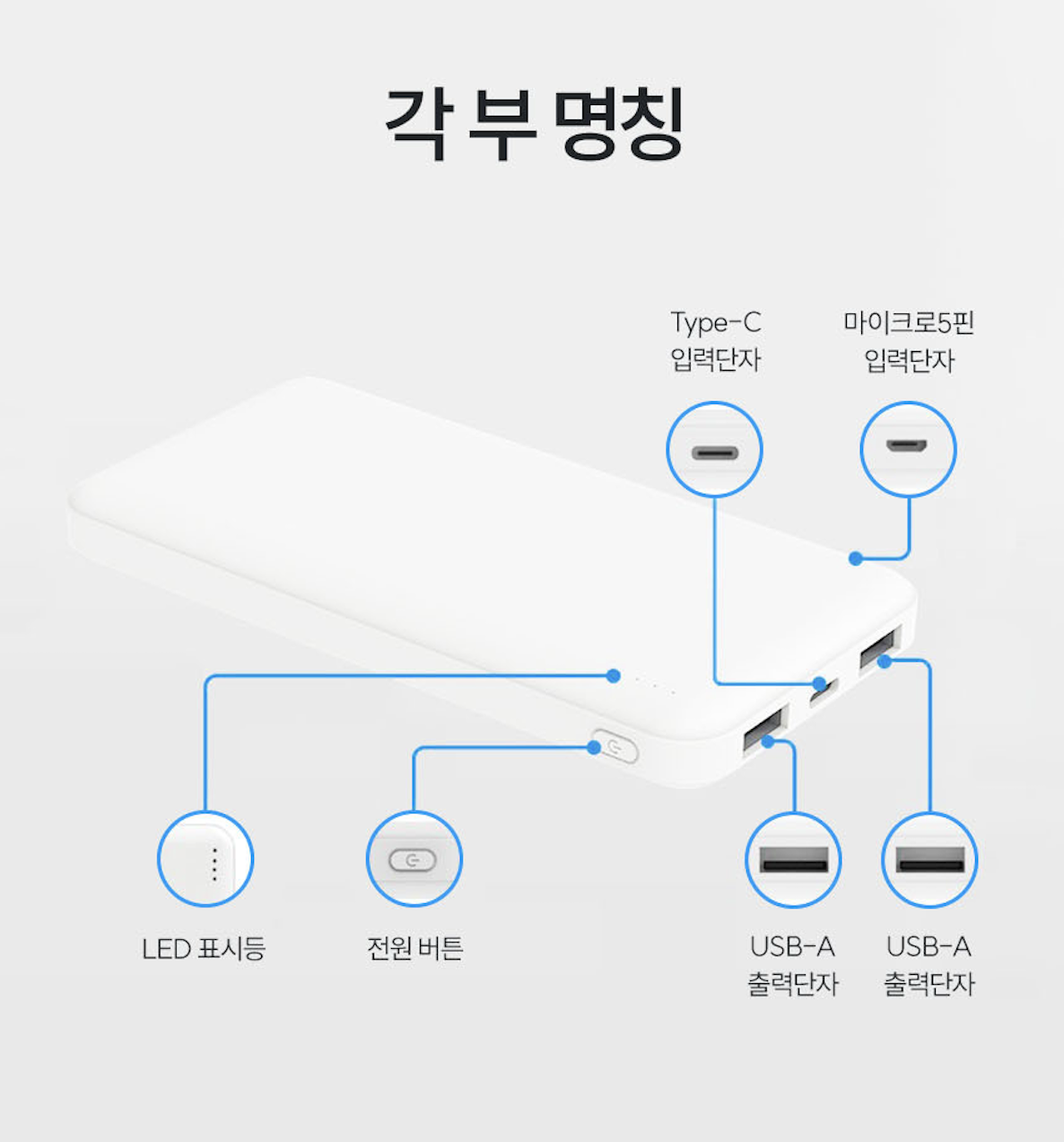 파워블럭 슬림 듀얼 보조배터리 10000mAh (조명 USB-A 배터리) 이미지 7