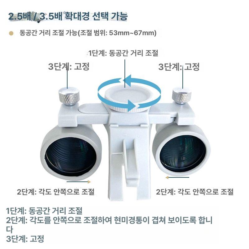 루빼 루페 헤드 라이팅 실버 타투 검진 확대경 병원 롱형 2.5배 실버 확대경 - 상세 이미지 3