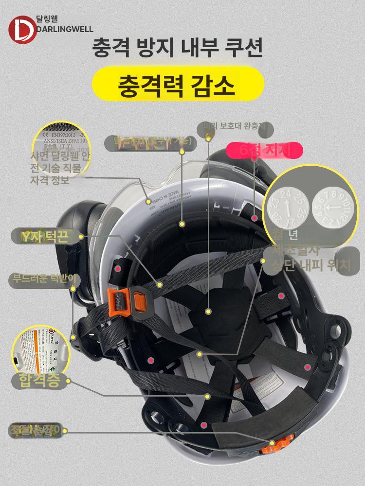 산업용 귀마개 소음방지 안전모 작업실 고글 작업 공장 차단 화이트 투명 렌즈 - 상세 이미지 4