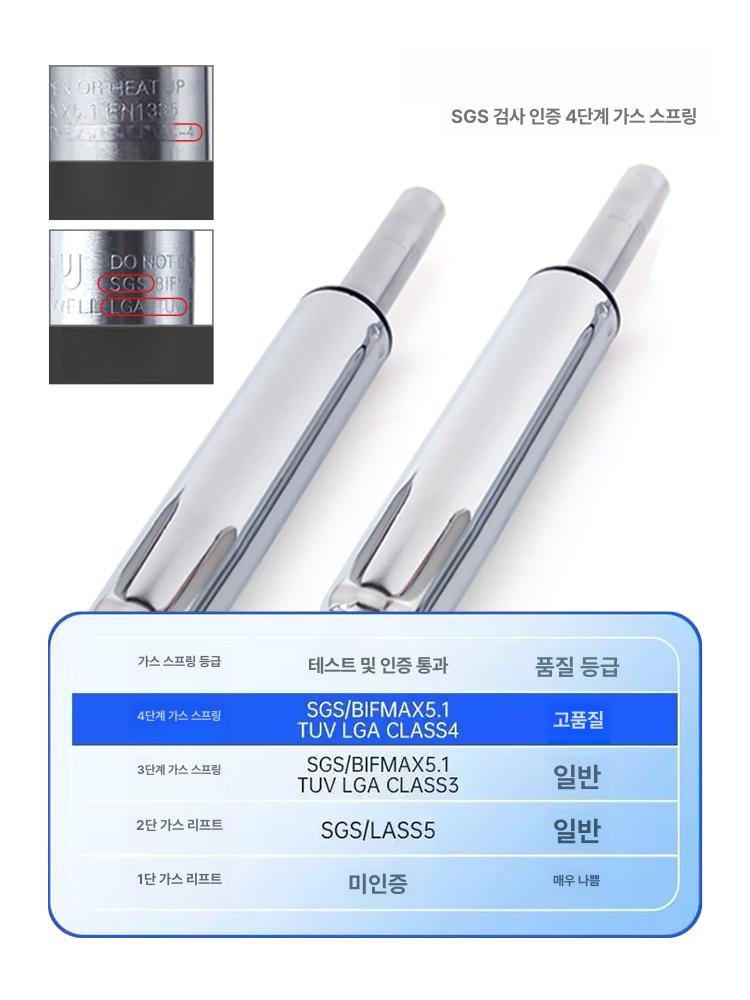 회전 높이조절 바체어 실험실 미용실 원형 스툴 하이 블랙 표준 무소음 바퀴 - 상세 이미지 2