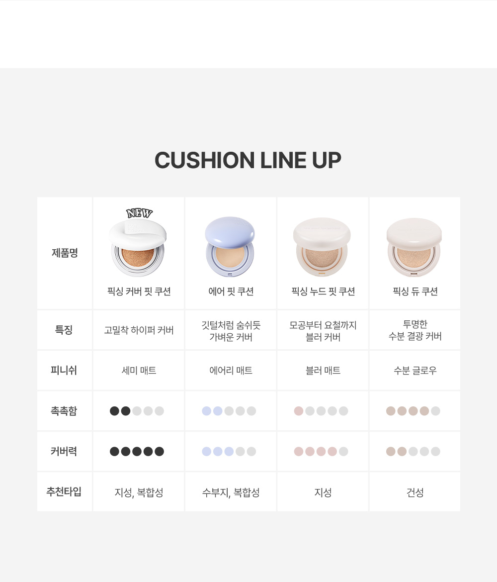 cushion couvrance too cool for school coréen k-beauty