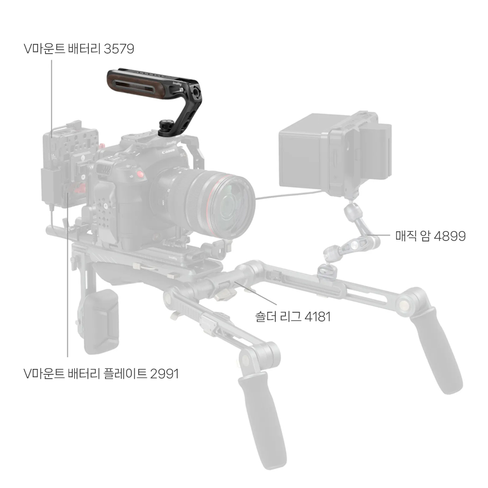 스몰리그 5252 1/4 - 3/8인치 로케이팅 탑핸들 - 상세 이미지 2