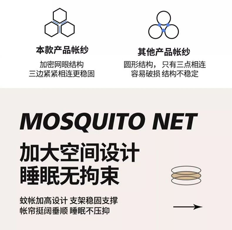 벙커 침대 텐트 2층침대 공간분리 방한 이층 1인용 모기장 싱글 실내 암막 커튼 기숙사 이미지 6