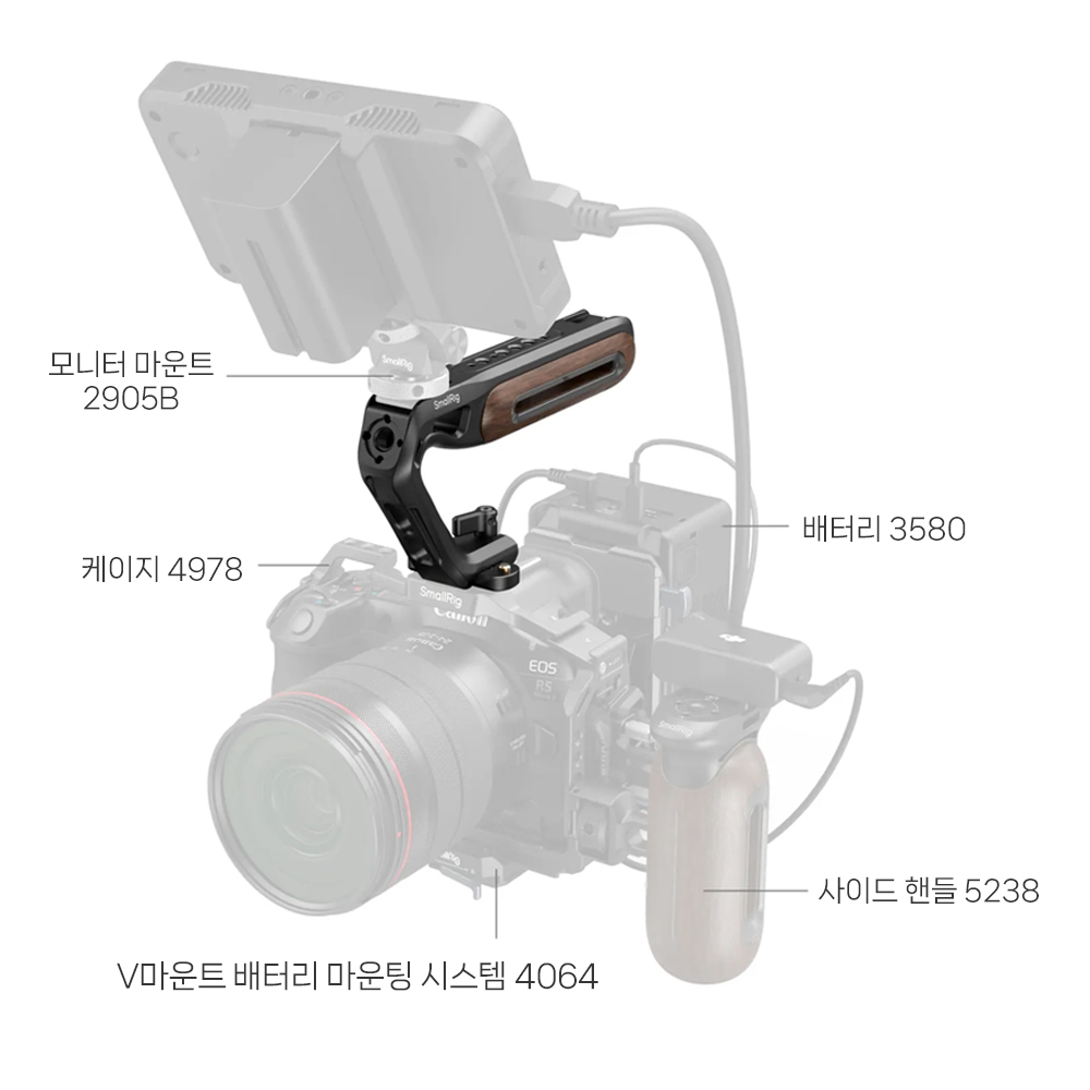 스몰리그 5251 나토 클램프 탑핸들 - 상세 이미지 2