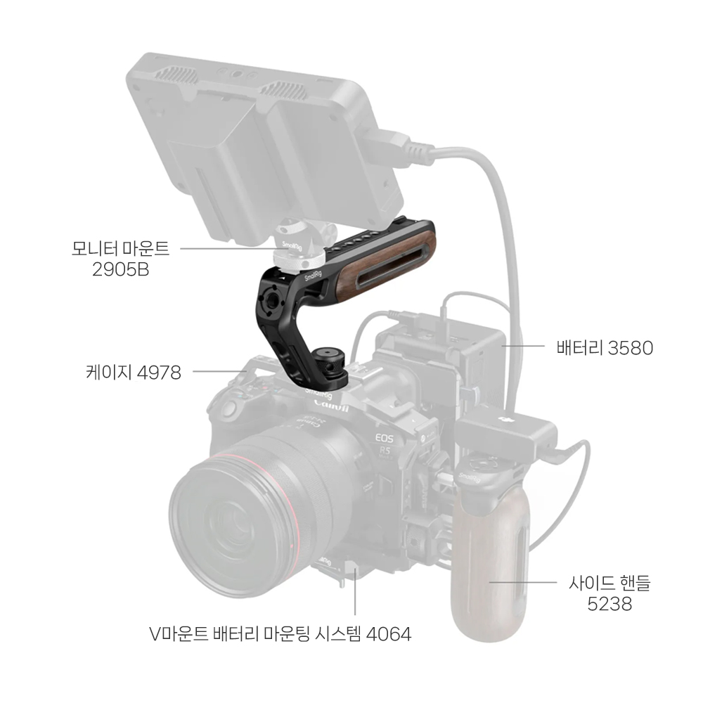 스몰리그 5252 1/4 - 3/8인치 로케이팅 탑핸들 - 상세 이미지 4