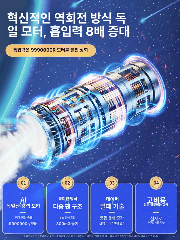 휴대용청소기 강력한 사이클론 강력흡입 가벼운 파워형 강력 가정용 업그레이드 진공 청소기 유선 업그레이드 6880000 - 상세 이미지 2