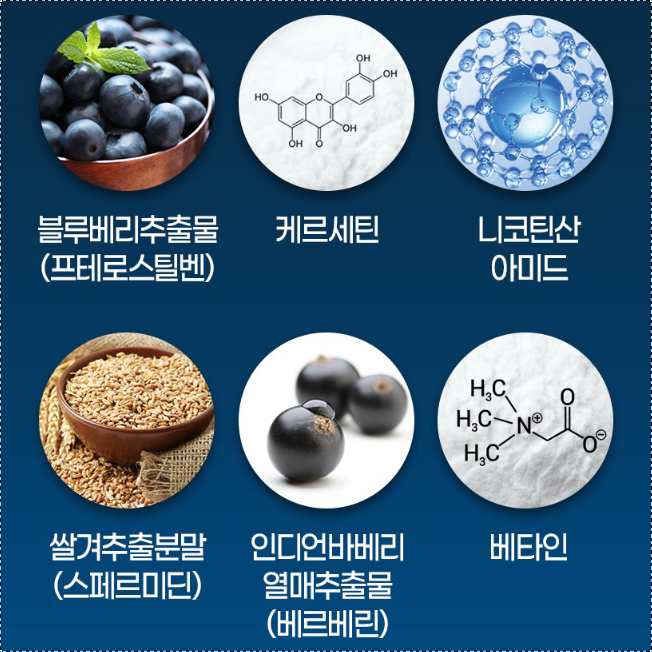 내츄럴플러스 NMN 브로콜리 필름 엔엠엔 1통 엔앰엔 앤엠앤 NMM MNM NNM 이미지 7