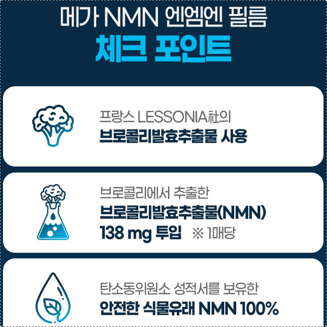 내츄럴플러스 NMN 브로콜리 필름 엔엠엔 1통 엔앰엔 앤엠앤 NMM MNM NNM - 상세 이미지 2