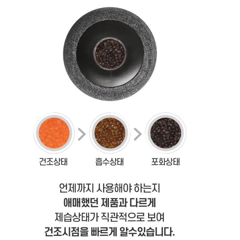 미니제습기 옷장 신발장 욕실수납장 실리카겔 소형제습기 - 상세 이미지 5
