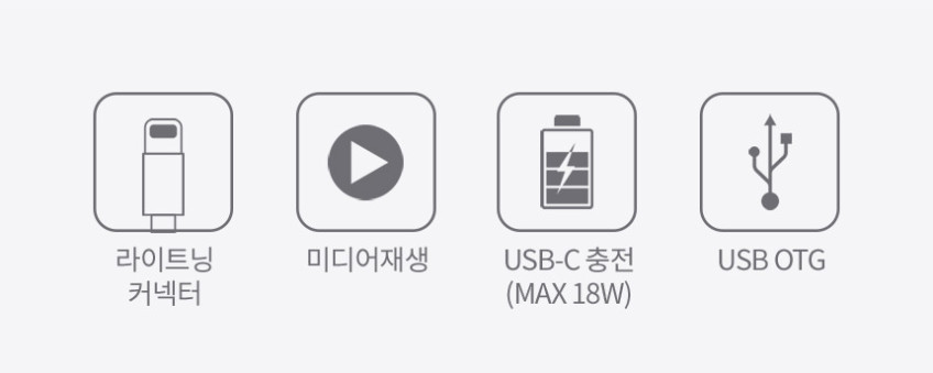 C타입 아이폰 이어폰젠더 CTO8핀 DAC 인이어 동글 V83 판매처 상세 정보 이미지 4