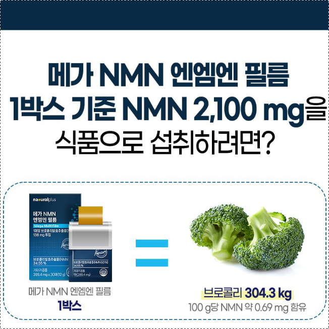 내츄럴플러스 NMN 브로콜리 필름 엔엠엔 1통 엔앰엔 앤엠앤 NMM MNM NNM 이미지 6