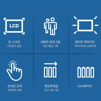 카스 손목형 디지털 자동 혈압계 MD5200+알콜스왑100매 보관케이스 포함 이미지 8