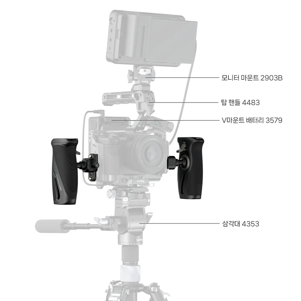 스몰리그 5160 회전 사이드 핸들 나토 클램프 - 상세 이미지 2
