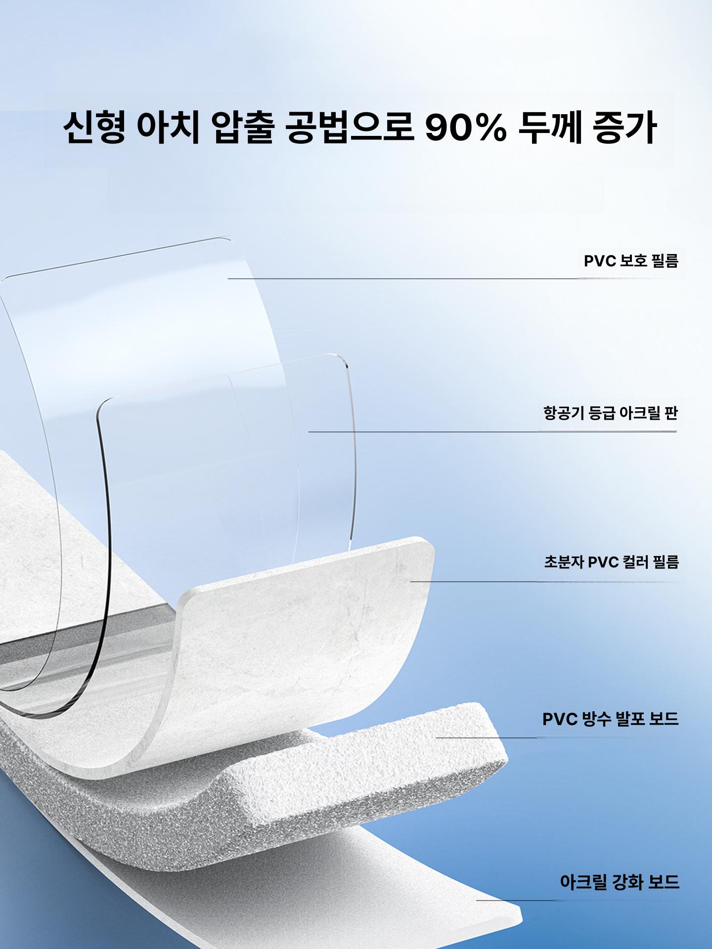 에어컨 배관가리개 배관 구멍 덮개 몰딩 하수관 주방 호스 가림막 가리기 덕트 기둥 보일러 L형-연회색 모조 도자기 아크릴 필름 - 상세 이미지 3