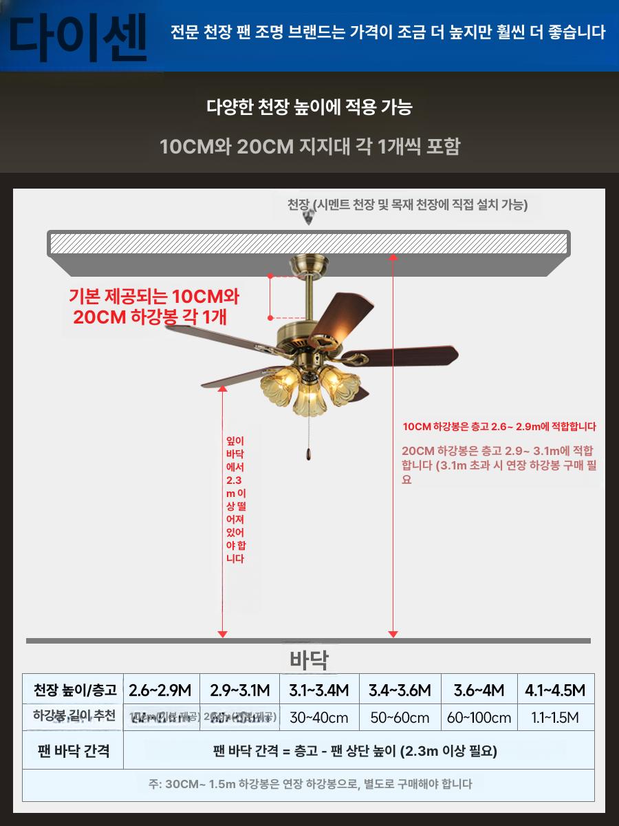 천장 선풍기 실링팬 북유럽 엔틱 복고풍 레스토랑 36인치 42인치 우드 3등 30W 풀아웃 - 상세 이미지 3