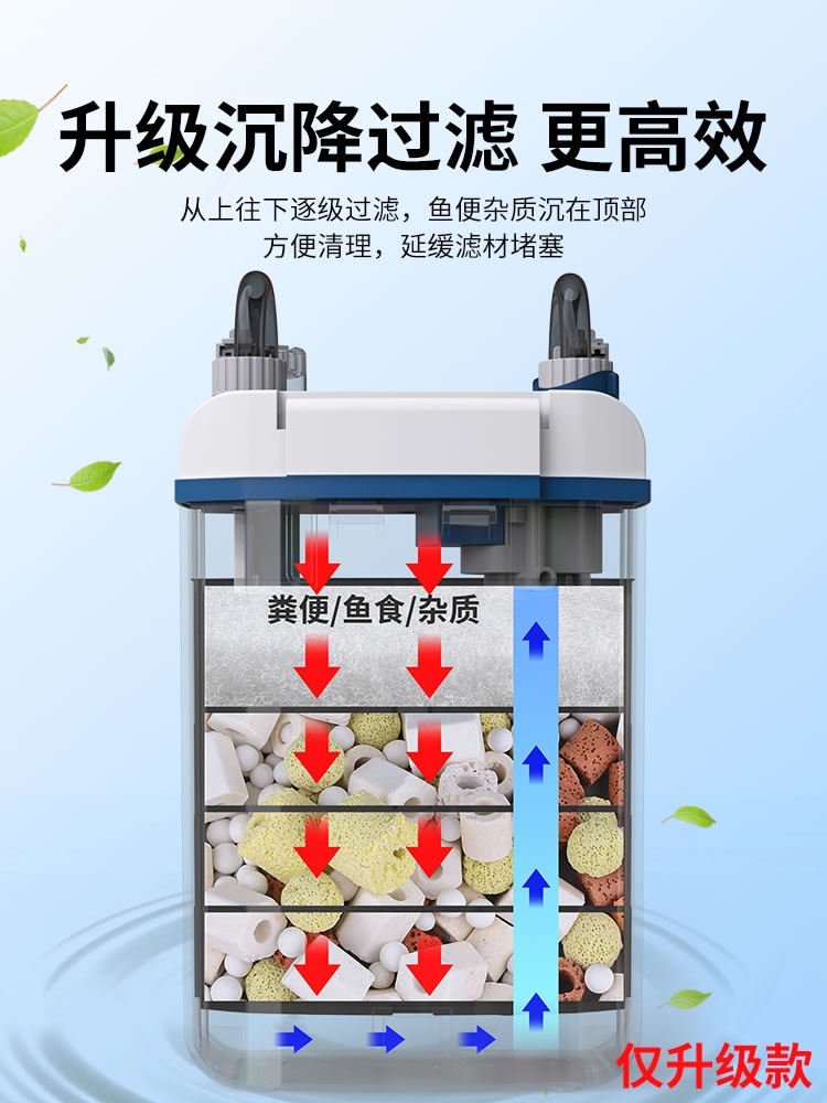 측면여과기 걸이식 수조필터 벽걸이 무소음 구피어항 거북이 수조 필터 - 상세 이미지 4