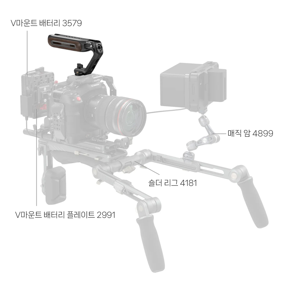 스몰리그 5251 나토 클램프 탑핸들 - 상세 이미지 4