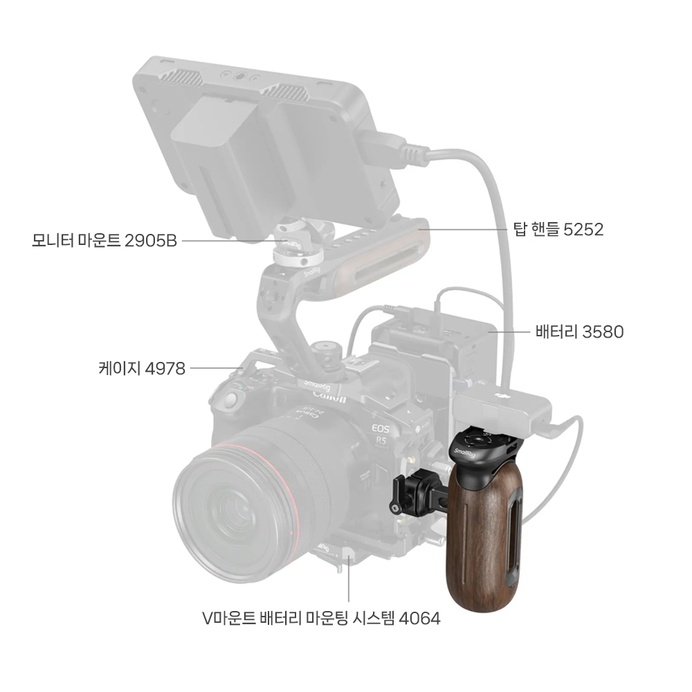 스몰리그 5239 나토 클램프 사이드 핸들 - 상세 이미지 4