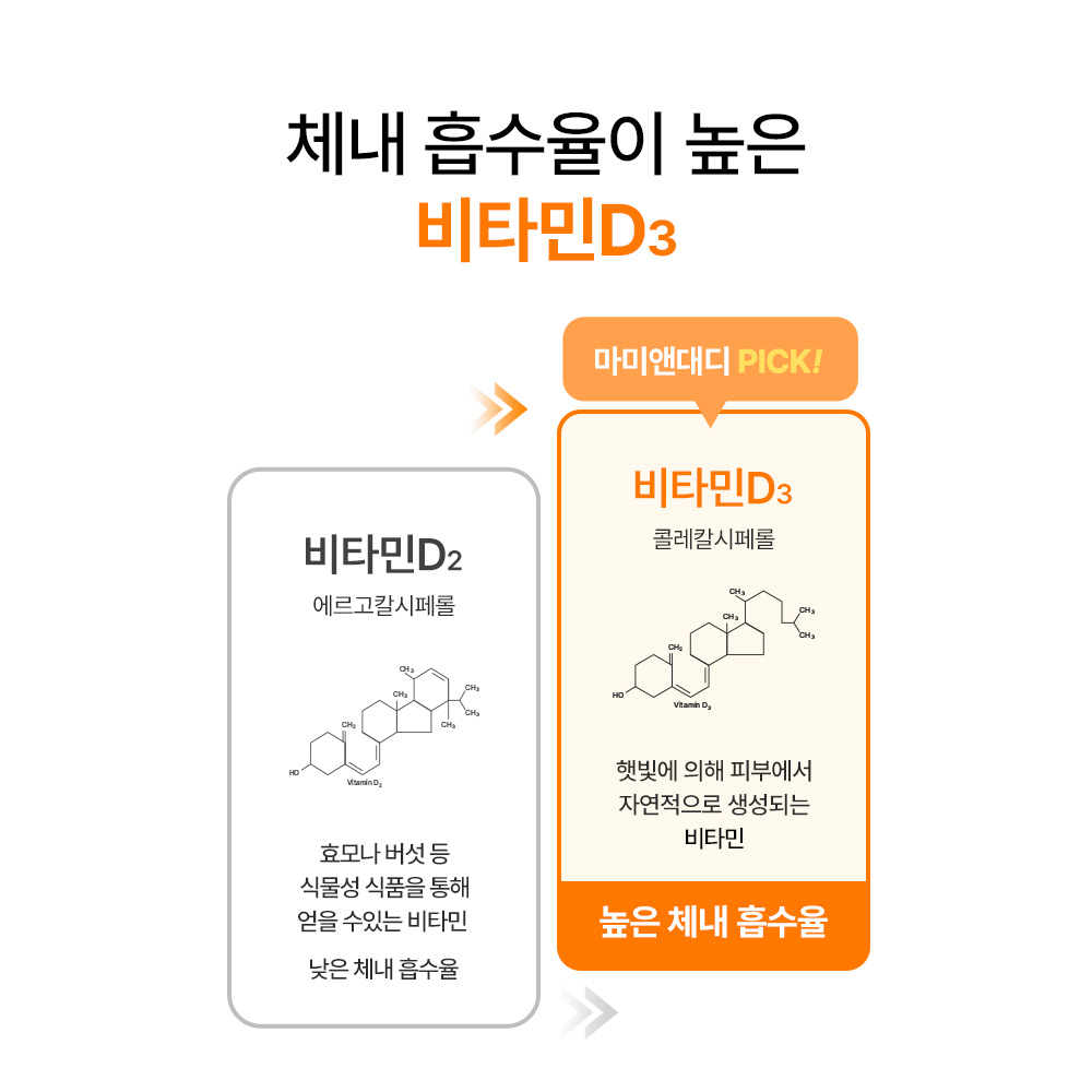 [3+1] 임산부 칼마디 칼슘 마그네슘 비타민D K2 영양제 60정, 4개 상세 이미지 8