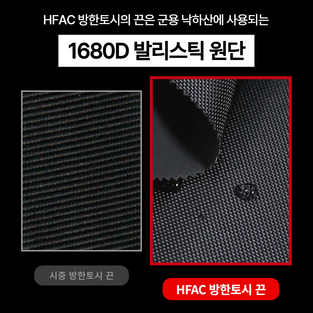 HFAC 오토바이 토시 방한 겨울 핸들커버 반사 리플렉터 방수 방풍