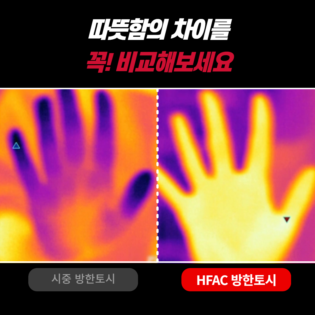 HFAC 오토바이 토시 방한 겨울 핸들커버 반사 리플렉터 방수 방풍