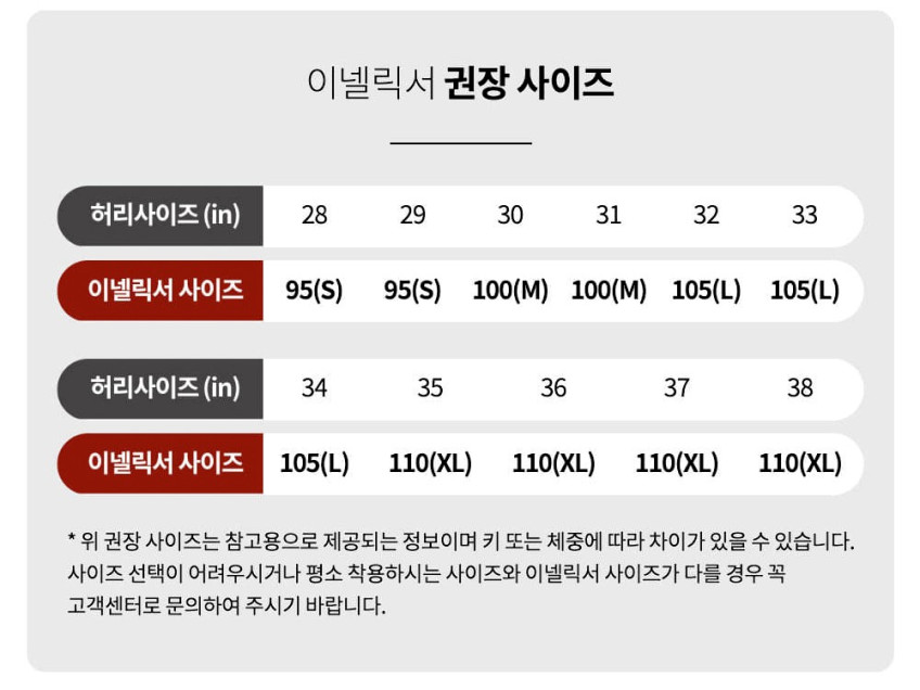 이넬릭서 남자팬티 드로즈 초유연 극모달 7매 판매처 상세 정보 이미지 2