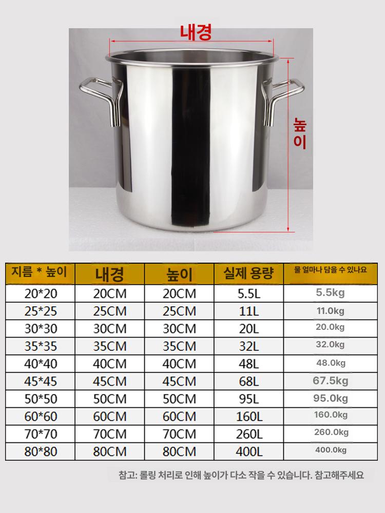 대형 스테인리스 찜통 급식소 들통 육수통 곰솥 단체 40x60x2.6mm - 상세 이미지 5