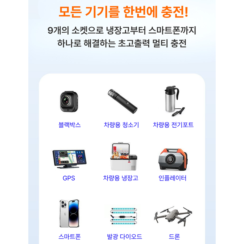 푸른빛 차량용 멀티 시거잭 전압 충전기 12v 24v 차량용 멀티 소켓 자동차 차량 시가잭 라이터 이미지 8