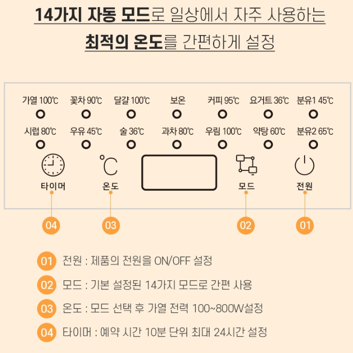 전기 티포트 유리차탕기 분유포트 무선 전기주전자 1.7L