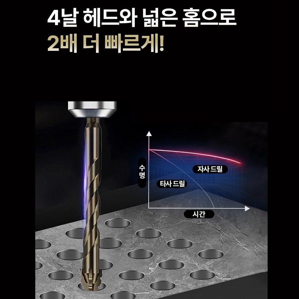 공구빨 초경합금 4중날 만능 파워 임팩 드릴 비트 이미지 8