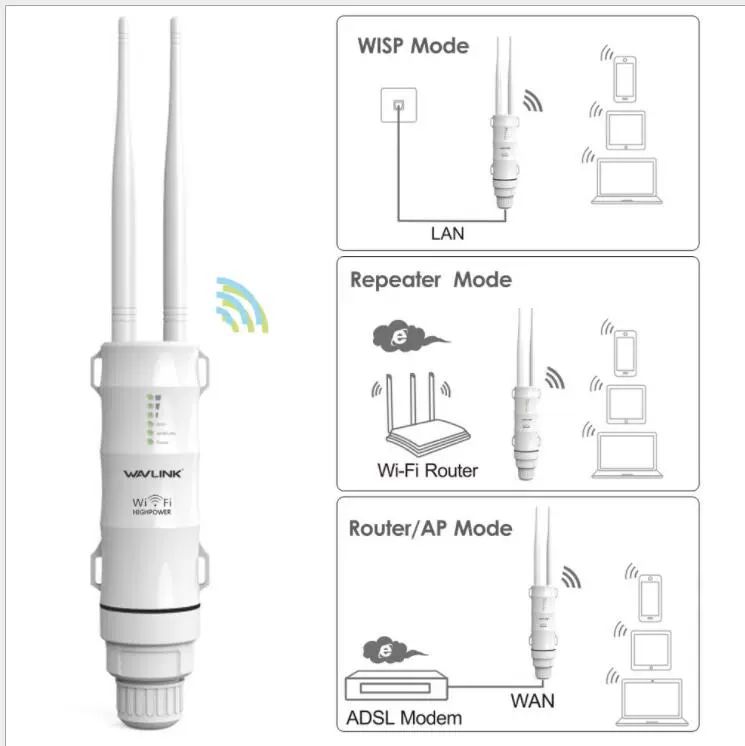 500m 야외용 스마트팜 채소 와이파이확장기 증폭기 수직 장거리 옥외 기지국 AC600 2.4G+5G - 상세 이미지 4