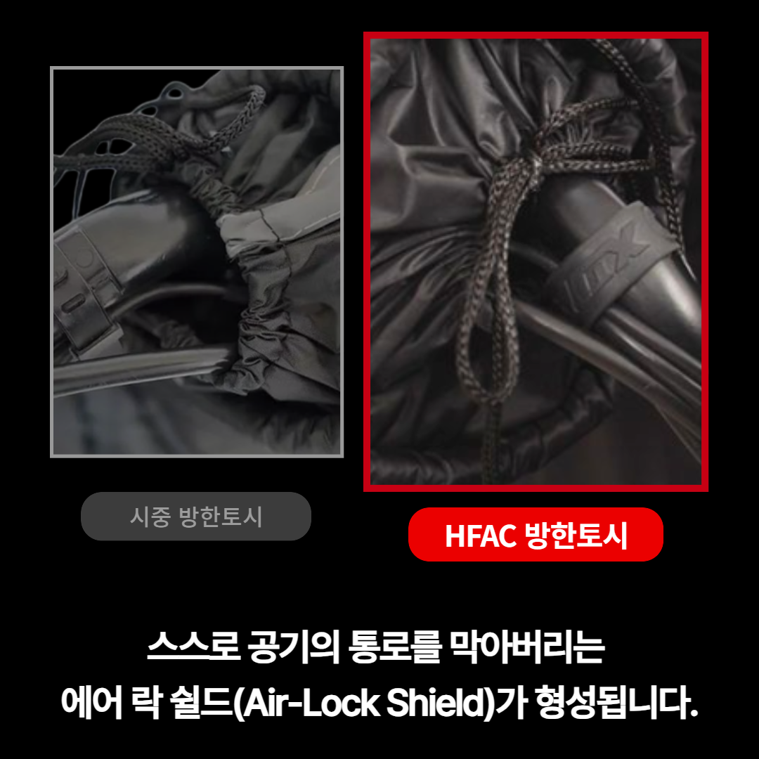 HFAC 오토바이 토시 방한 겨울 핸들커버 반사 리플렉터 방수 방풍