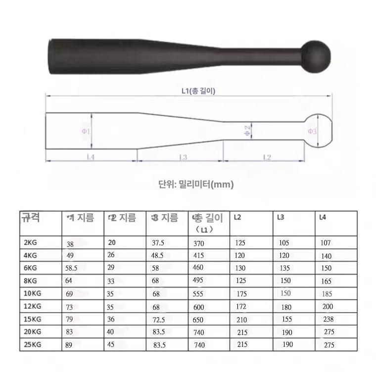 20 25kg 중량봉 역기봉 강철 여성용 컬바 직선바 커넷 무브먼트 원판 특수 역기 블랙 클래식 12kg - 상세 이미지 4